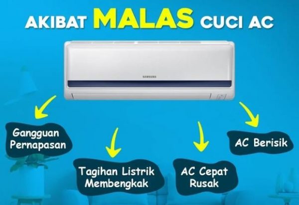 8 Tukang Service AC Semarang 24 Jam, Jasa Spesialis Harga Murah